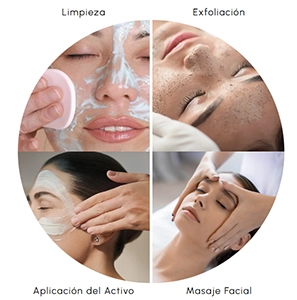 aplicacion facial natura bissé la orotava